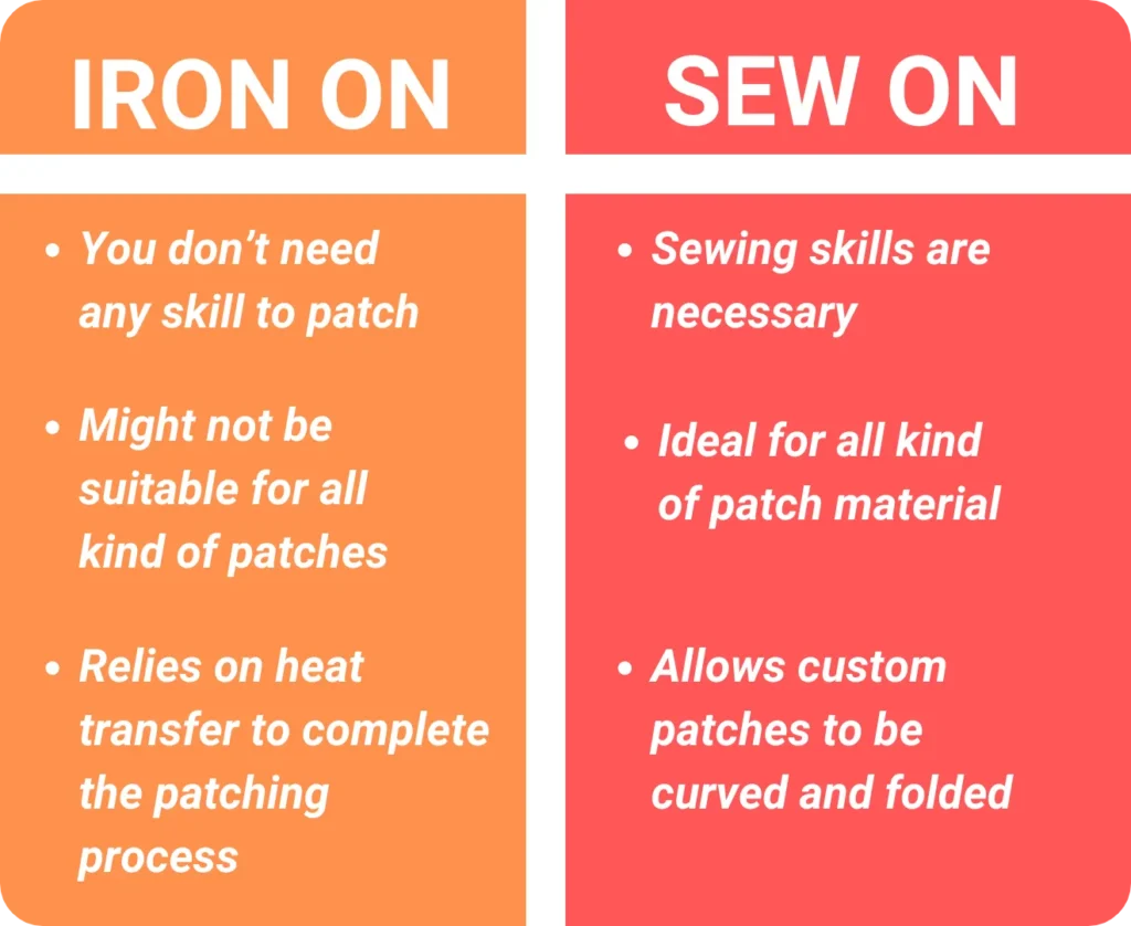 Iron On Vs Sew On Table