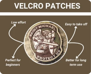 Velcro Patches 101