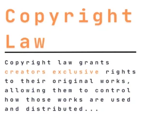 Copyright Law For Patches